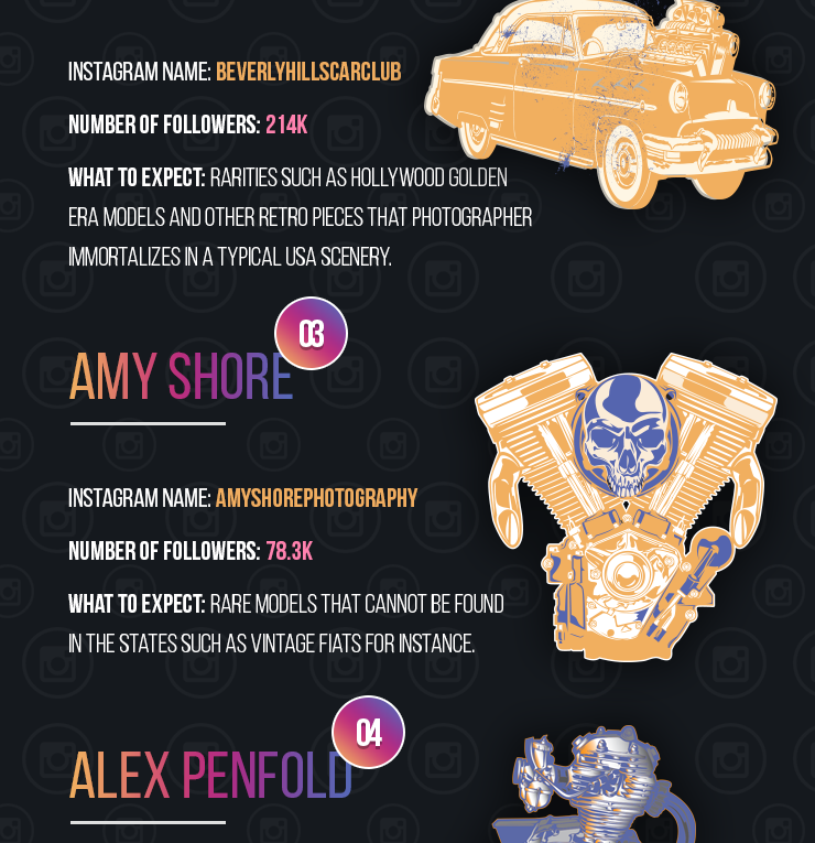 5 Best Instagram Accounts Dedicated To Cars