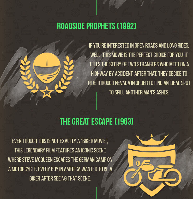 Top 5 Motorcycle Movies That Made Bikers So Popular