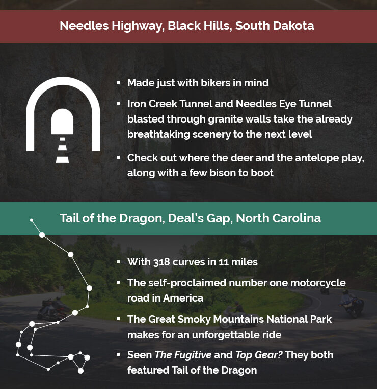 Super Roads: The Most Phenomenal Motorcycle Rides in North America