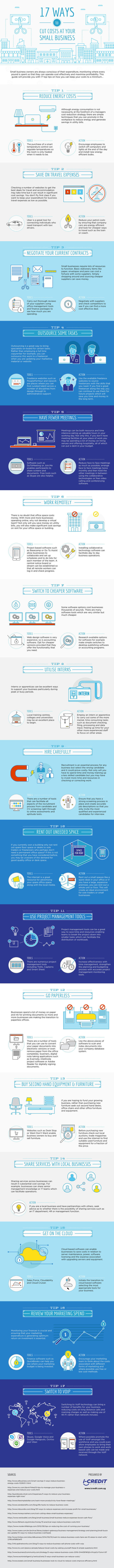 17 Ways to Reduce Costs For Your Company