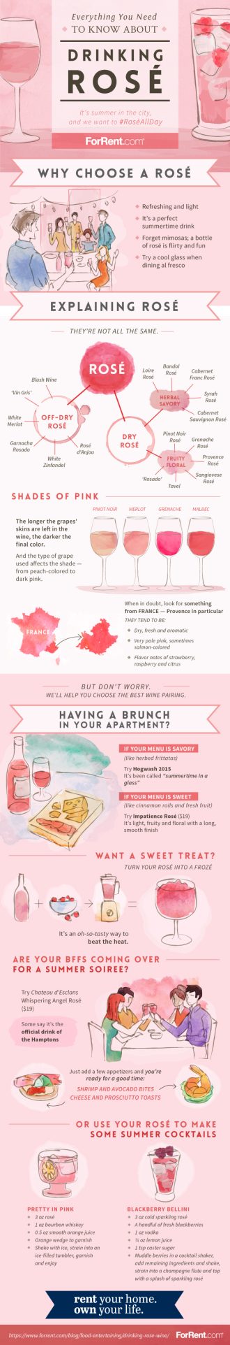 Everything You Need to Know About Drinking Rosé