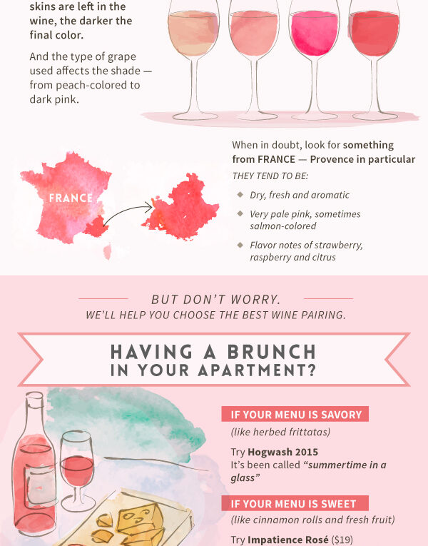 Everything You Need to Know About Drinking Rosé