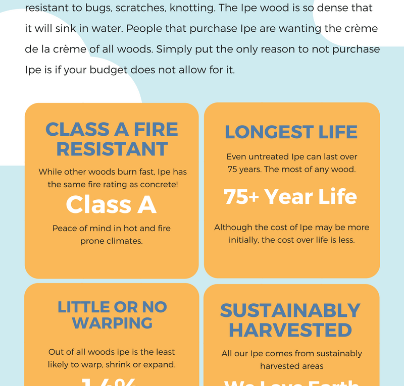 Why Ipe Wood is the Best