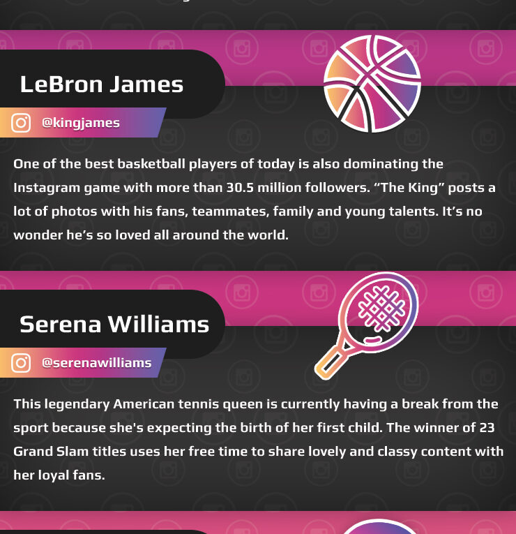 5 American Athletes Who Are Dominating The Instagram Game