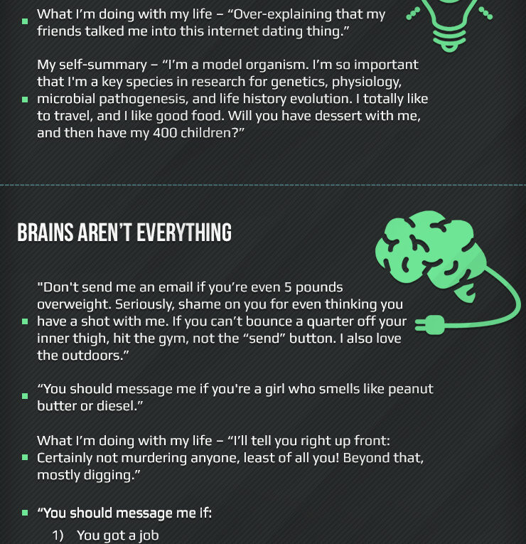 Disgust At First Click – Biggest Online Dating Profile Fails