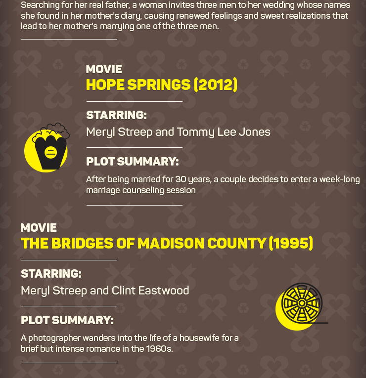 Senior Love Featured In Romantic Comedies