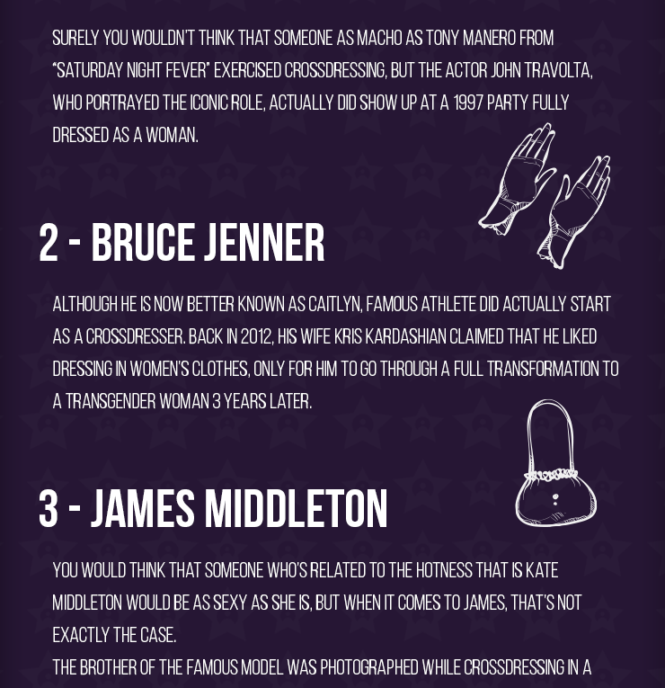 Most Famous Celebrity Crossdressers