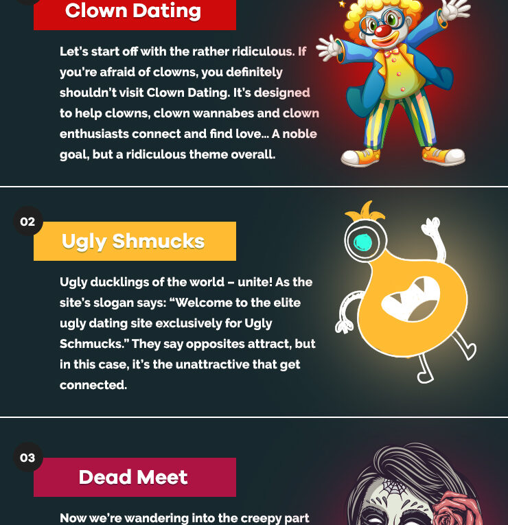 Top 4 Weirdest Dating Sites on the Web