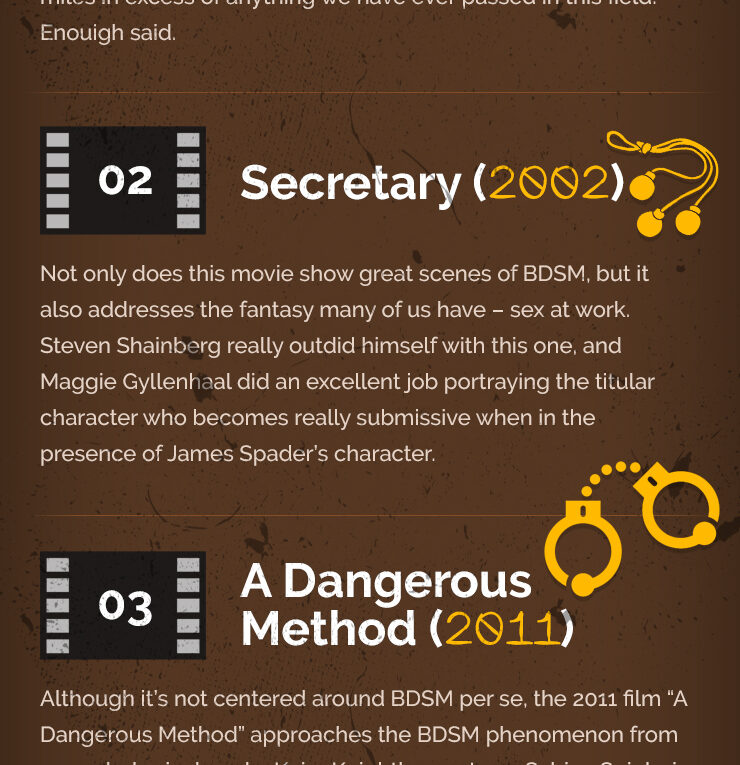 Top 4 Great Examples of BDSM in Movies