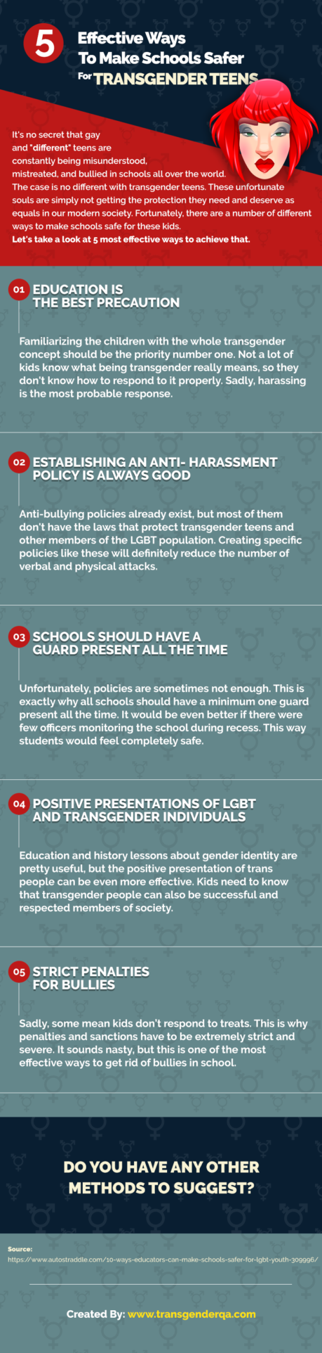 5 Effective Ways To Make Schools Safer For Transgender Teens