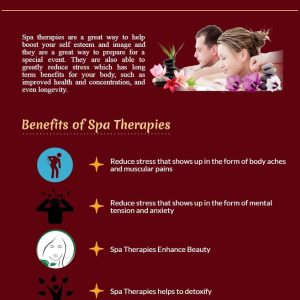 Benefits of Spa Therapies