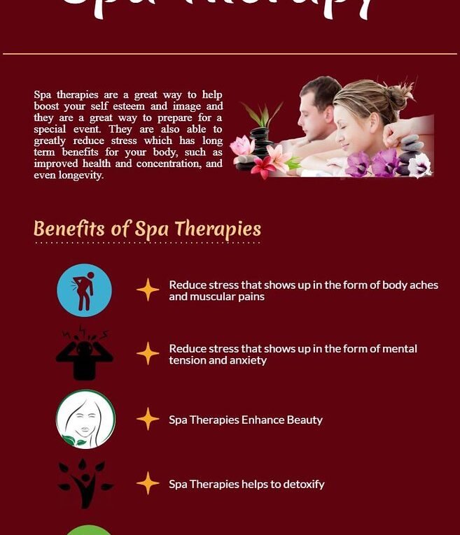 Benefits of Spa Therapies