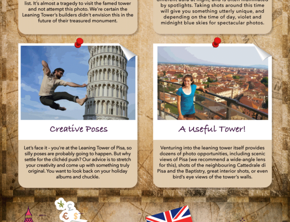 Ultimate Tourist Photo Guide