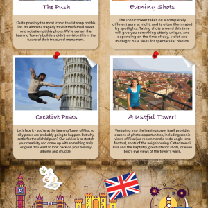 Ultimate Tourist Photo Guide