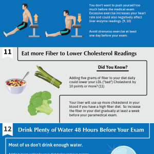 Your Life Insurance Medical Exam – 21 Tips That Will Save You Money