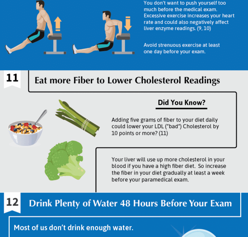 Your Life Insurance Medical Exam – 21 Tips That Will Save You Money