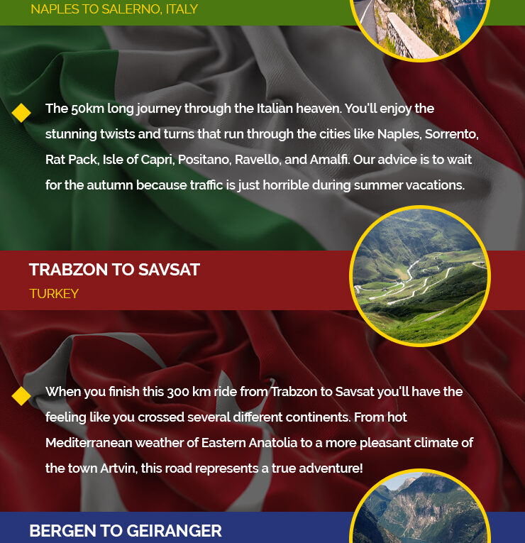 Top 4 Motorbiking Roads In Europe Every Biker Needs To Visit