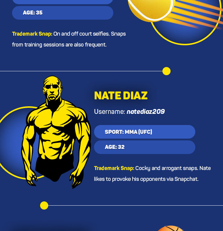 5 World Class Athletes You Need To Follow On Snpachat