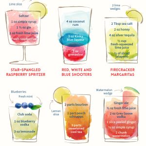 6 Cocktail Recipes for an Epic Fourth of July