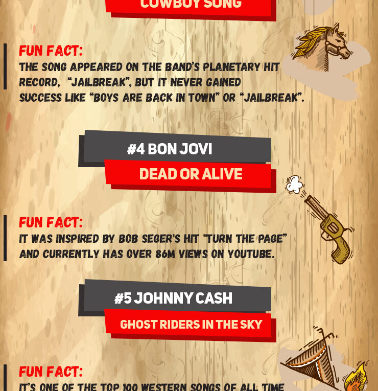 Top 7 Classic Rock Songs about Cowboys