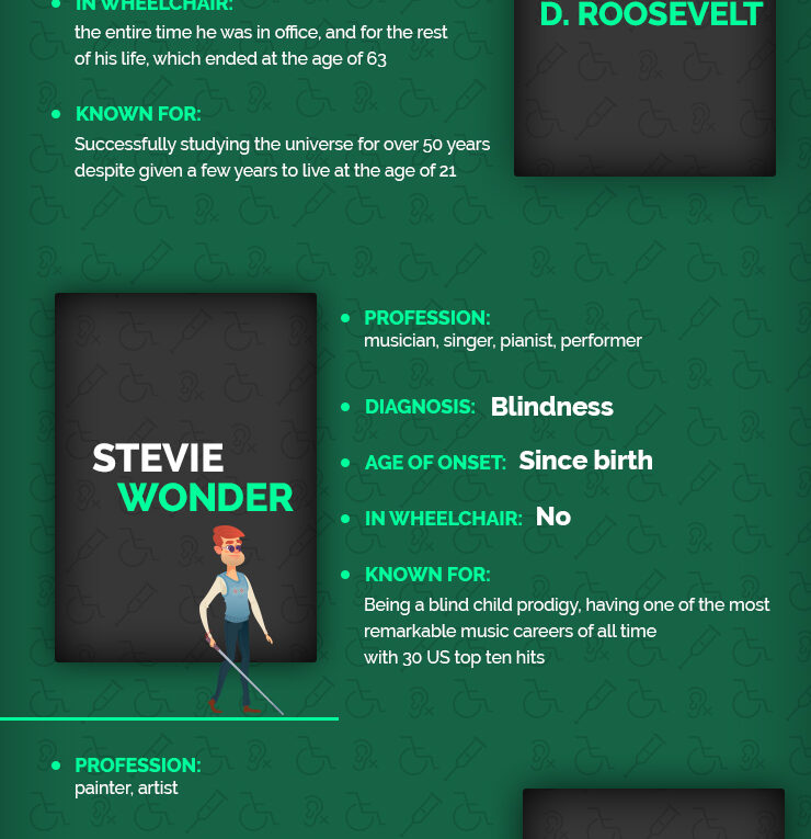 Top 5 Biggest Overcoming-Disability-To-Succeed Stories