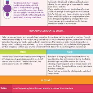 How to Build a Patio Cover Step by Step