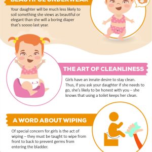 Potty Training Tips for Girls