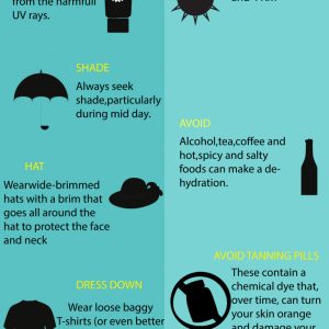 Sun Safety Checklist