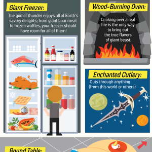 Superhero’s Guide to Decorating Your Apartment