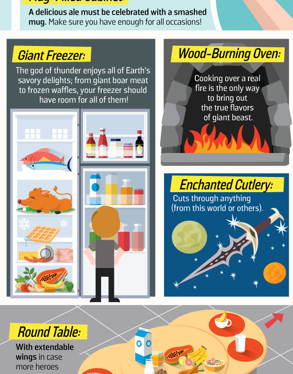 Superhero’s Guide to Decorating Your Apartment