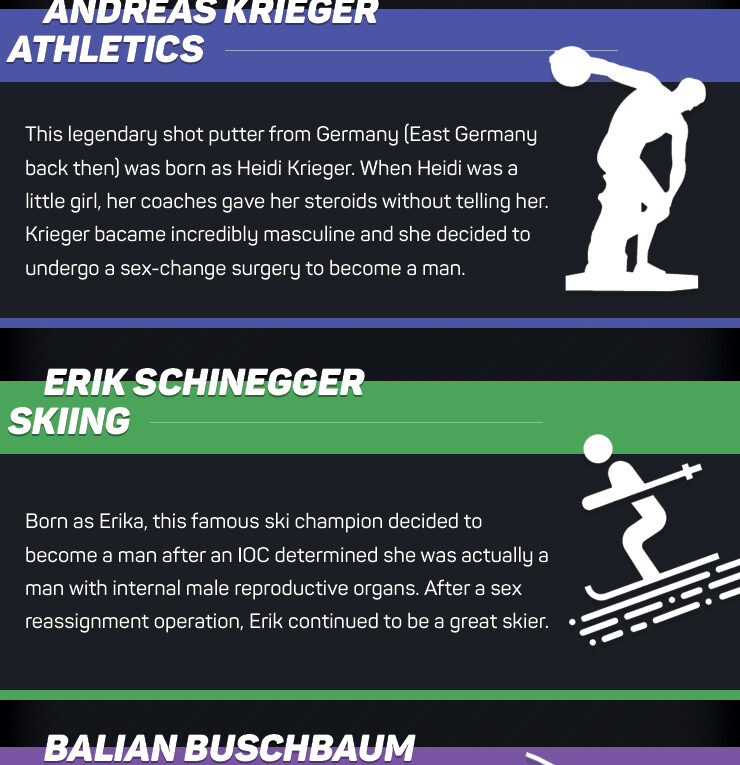 5 Famous Transgender Athletes