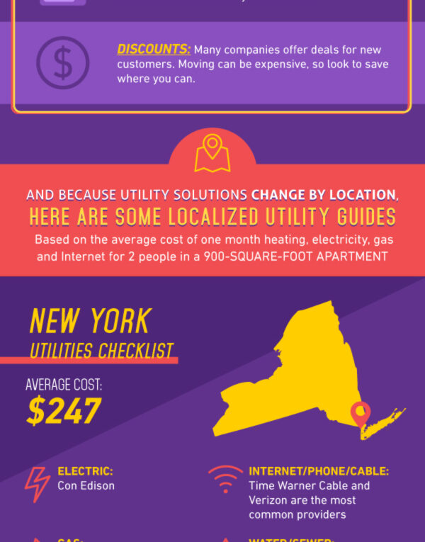 Ultimate Checklist for Setting Up Utilities in Your New Apartment