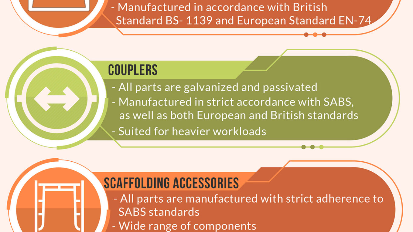 South End Scaffolding: Safe And Reliable Scaffolding Services