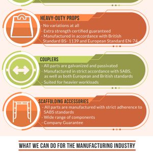 South End Scaffolding: Safe And Reliable Scaffolding Services