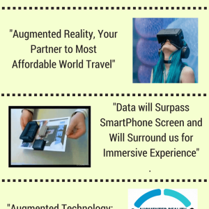 Augmented Reality and its Impact