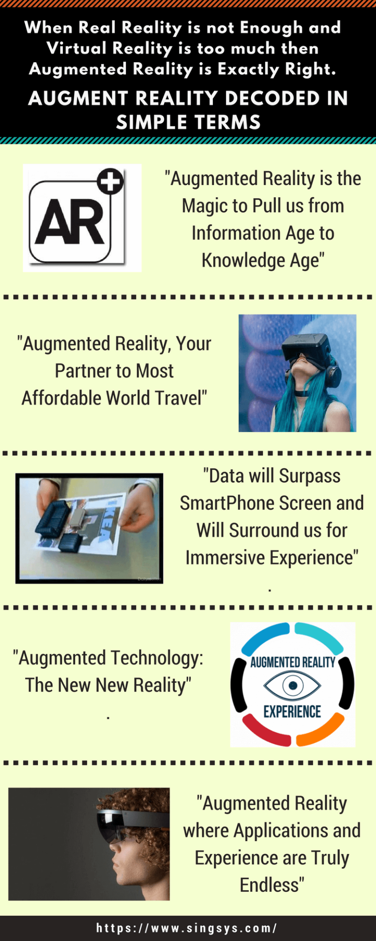 Augmented Reality and its Impact Augmented Reality and its Impact