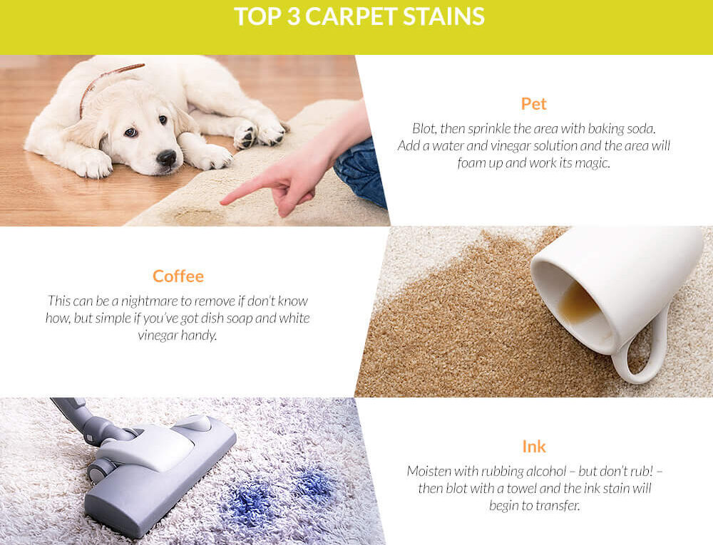 Modern Carpet Cleaning Methods