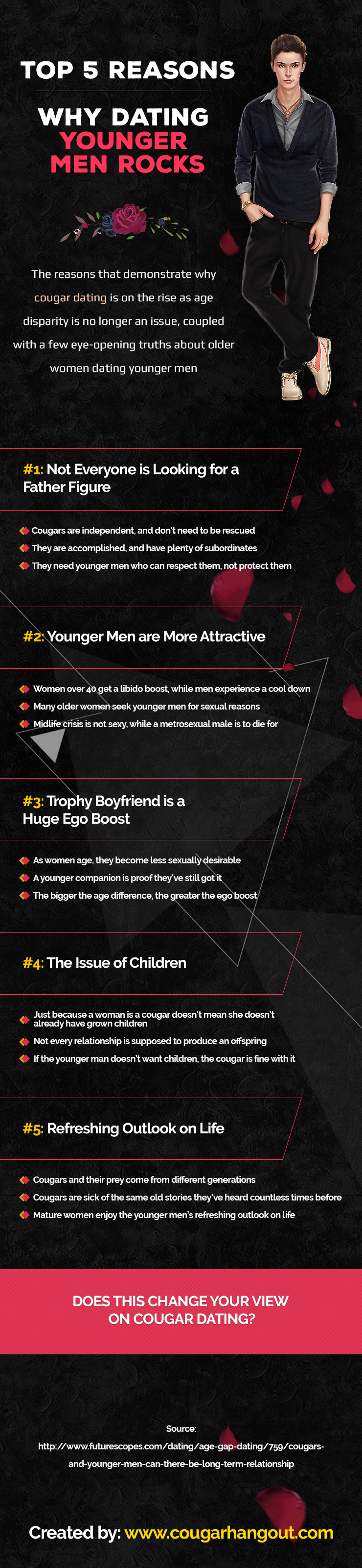Top 5 Reasons Why Dating Younger Men Rocks