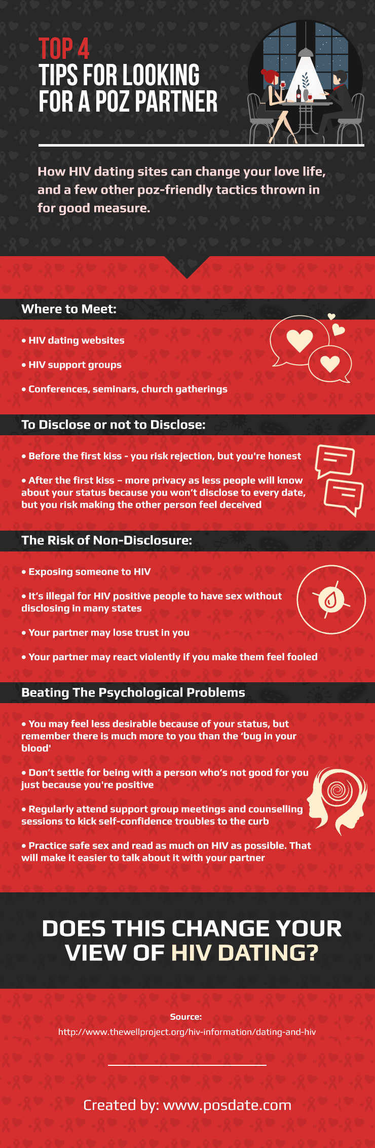 Top 4 Tips For Looking Fo A Poz Partner