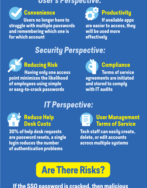 How SSO Software Works and Why Single Sign-On Is Important