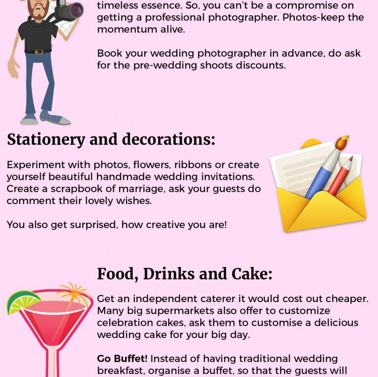 The Money Savvy Wedding Plan