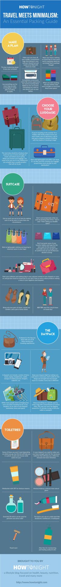 Travel Meets Minimalism: an Essential Packing Guide Travel Meets Minimalism: an Essential Packing Guide