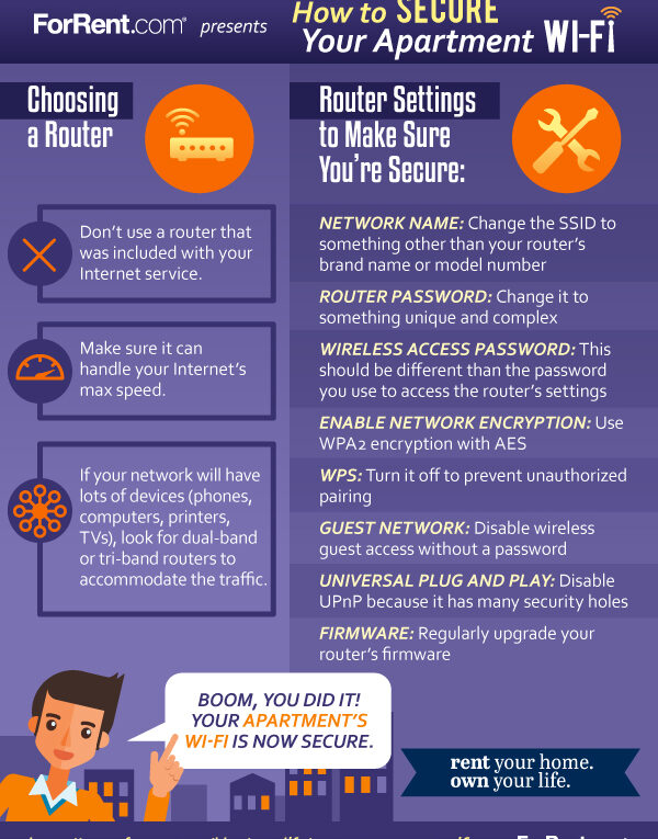 Guide to Securing Your Apartment’s Wi-Fi