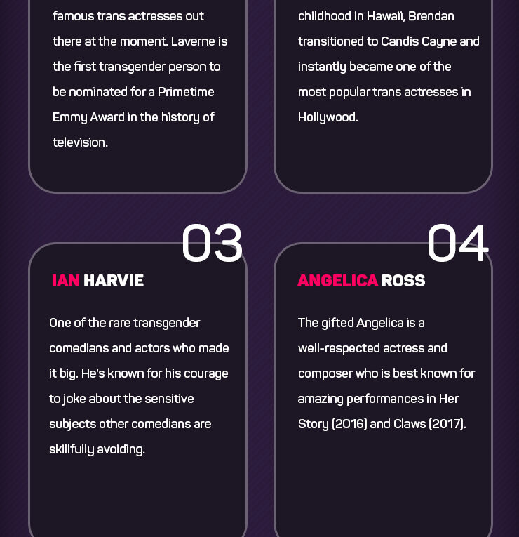 6 Actors And Actresses You Probably Didn’t Know Were Transgender