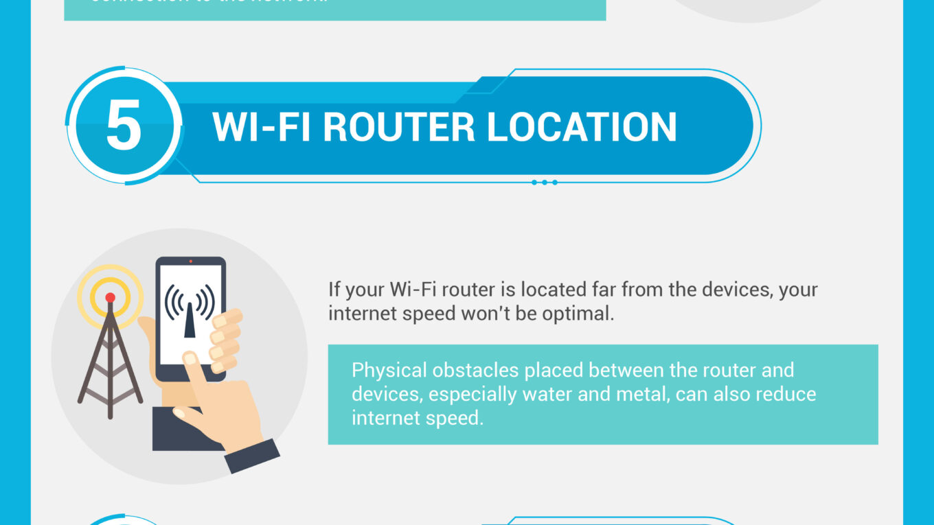 Factors That Affect Your Internet Speed Infographic