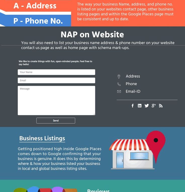 Top 5 Ways to Improve your Google My Business & Google Map Ranking – Infographic