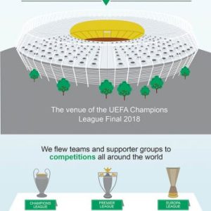 Air Charters in High Demand for 2017-18 Season