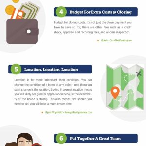 Property Politics: 37 Simple Ways to Find Your Dream Home