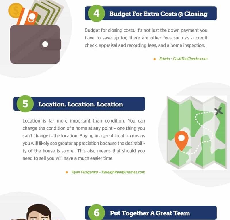 Property Politics: 37 Simple Ways to Find Your Dream Home