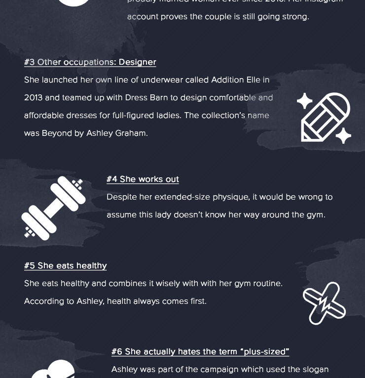 7 Things About Ashley Graham You Didn’t Know